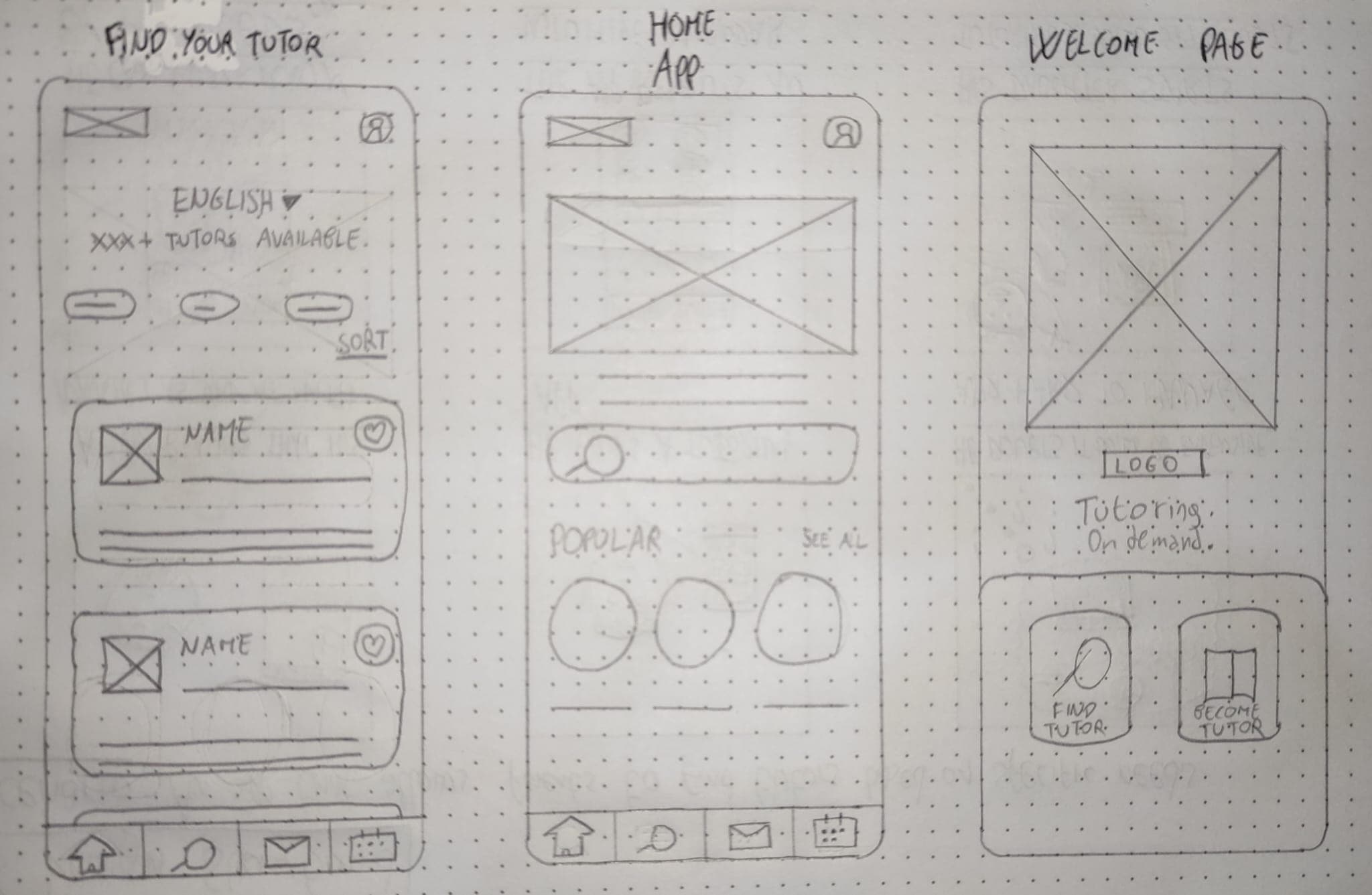 Paper Wireframes & Layout Concepts