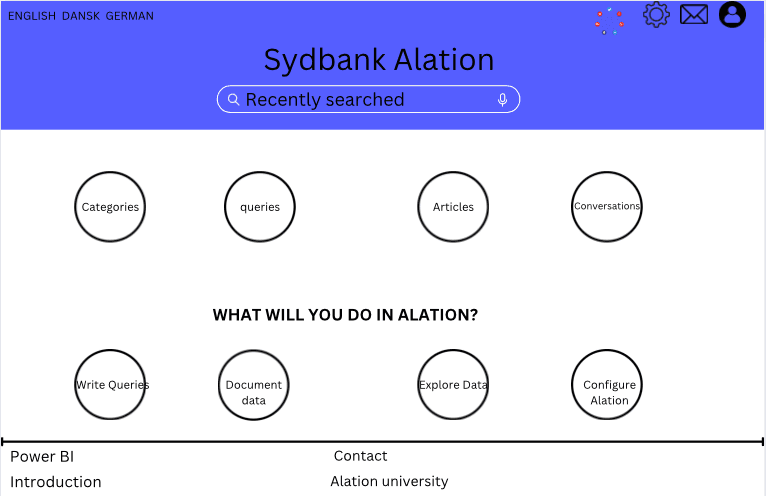 Stage 2 · Digital Low-Fi Wireframe