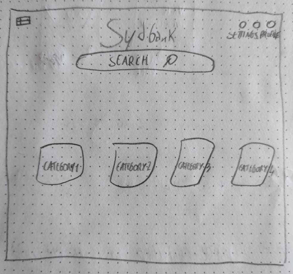 Stage 1 · Physical Wireframe Sketch