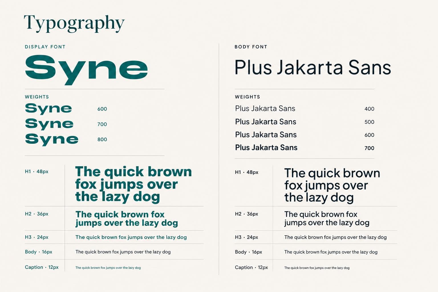 Typography Tokens